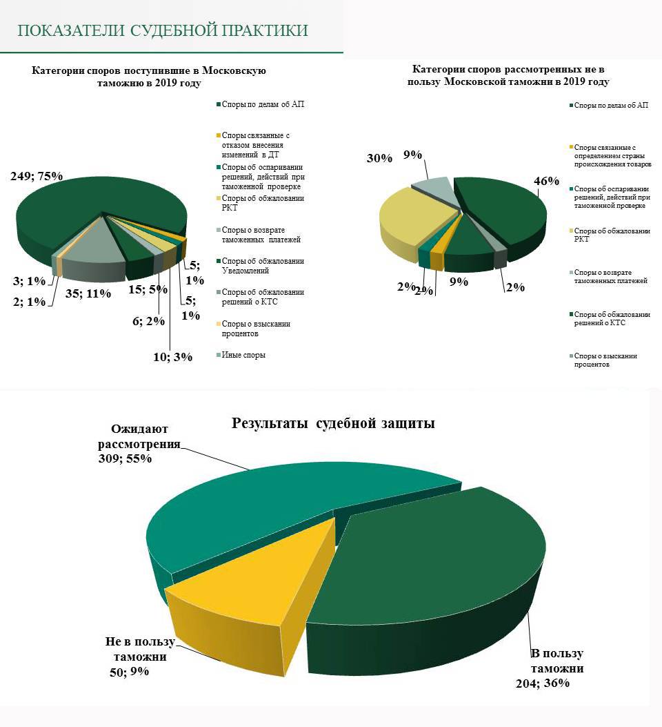  2019       55 995  .