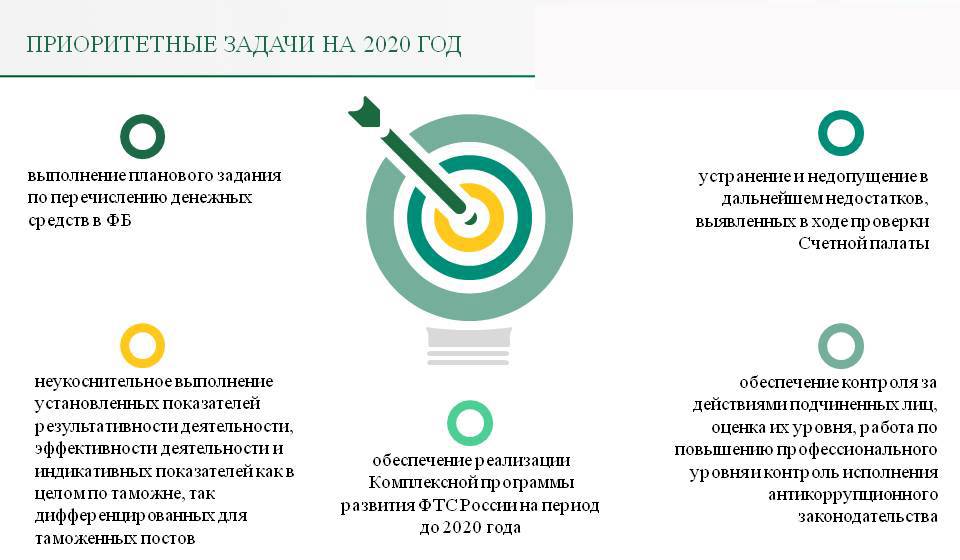  2019       55 995  .