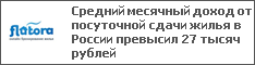 Средний месячный доход от посуточной сдачи жилья в России превысил 27 тысяч рублей